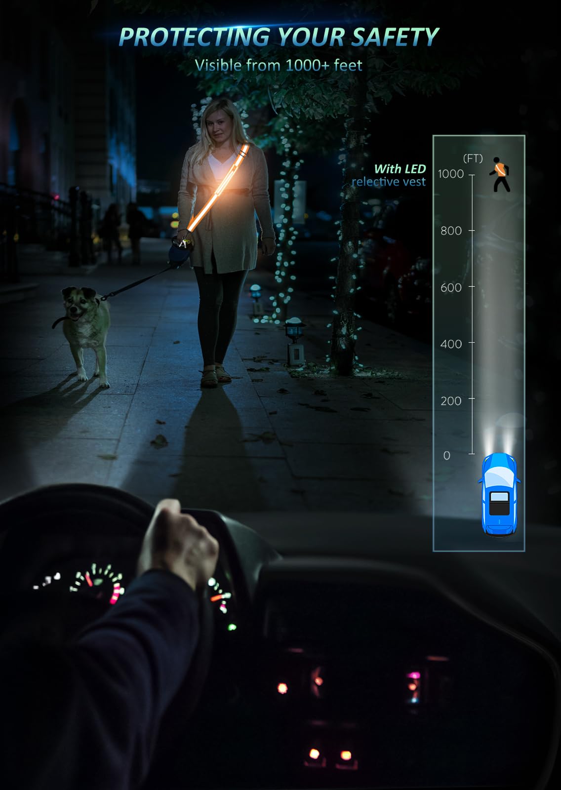 LED Reflective Belt Sash Walking Gear,Safety Lights for Walkers at Night,High Visibility Safety Rechargeable Reflective Running Gear for Men Women Kids Night Dog Walking Gear (Orange)