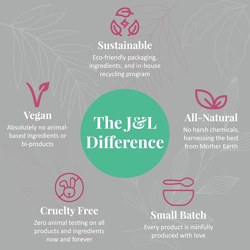 J&L Naturals Aluminum Free Deodorant for Men & Women | 100% Natural Ingredients With Coconut Oil, Shea Butter, & Essential Oils | Sustainable, Eco-Friendly (Rosemary & Cedarwood, 3.0 Oz (Single))