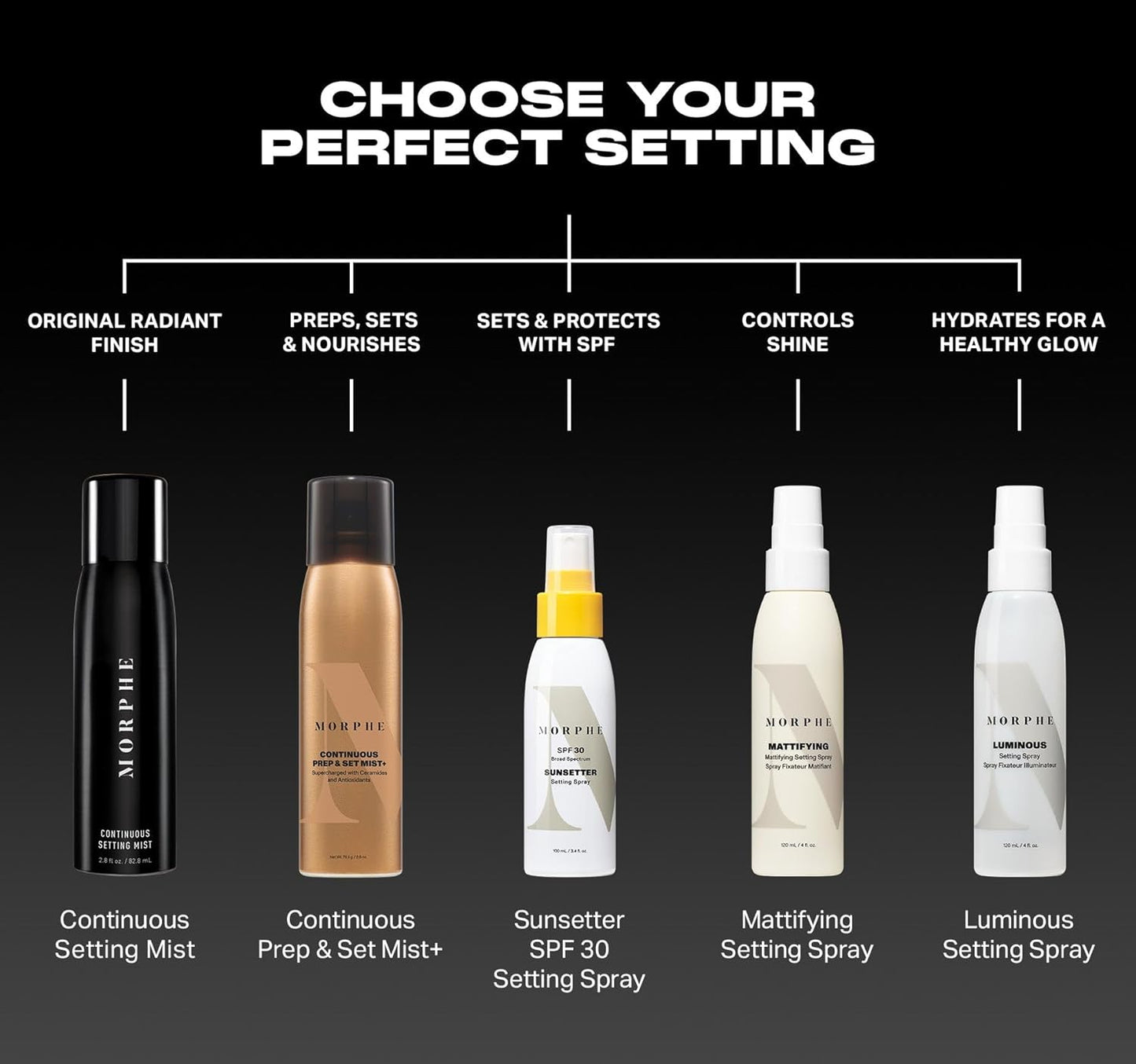 Morphe Jumbo Continuous Setting Spray - Micro-Fine Setting Spray for Makeup with a Radiant Finish - Helps Makeup Resist Caking or Fading & Increases Wear of Foundation (6.5 fl oz)