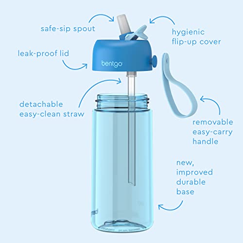 Bentgo Kids Water Bottle - Leak-Proof, Durable Tritan™, BPA-Free 15 oz. Cup for Kids/Toddlers Ages 3+ - Flip-Up Straw & Dishwasher Safe for School, Sports, Daycare & Camp (Blue)