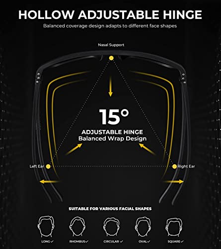 KALIYADI Polarized Sunglasses Men, Lightweight Mens Sunglasses Polarized UV Protection Driving Fishing Golf (Dark Blue/Green/Red)