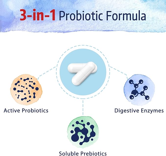 Bonawell Probiotics 120 Billion CFU 32 Strains with Prebiotics, Digestive Enzymes for Gut Health, 3-in-1 Daily Probiotic, Shelf-Stable, Delayed-Release, 30 Veggie Caps