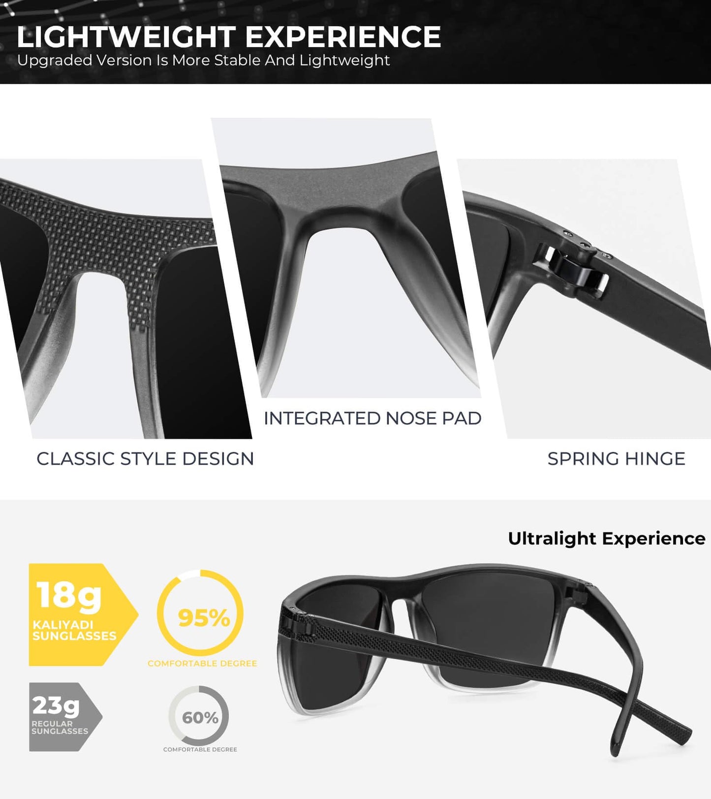 KALIYADI Polarized Sunglasses Men, Lightweight Mens Sunglasses Polarized UV Protection Driving Fishing Golf (Black Clear/Black Green/Black Red)