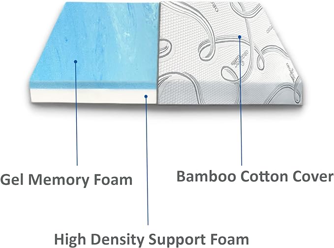 FoamRush 6-Inch (42" x 80") Gel Memory Foam Mattress Replacement with Cotton Cover, Travel Comfort, Pressure Relief Support, Made in USA, Camper Trailer Truck
