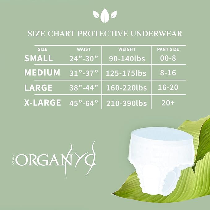 Organyc Bladder Control Underwear for Women - Organic Cotton Protective Underwear for Incontinence, Leak Protection, Odor Protection and Sensitive Skin, Medium, 56 Count