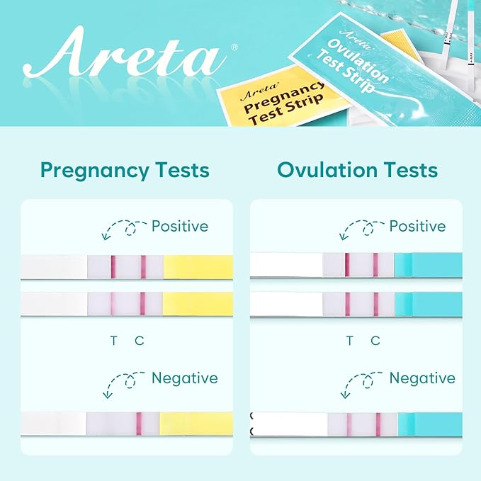 Areta Ovulation & Pregnancy Test Strips: 30 Ovulation Strips & 10 Pregnancy Tests Combo Kit | Accurate at-Home Fertility Tracker | Highly Sensitive Early Pregnancy Detection | 30 LH + 10 HCG