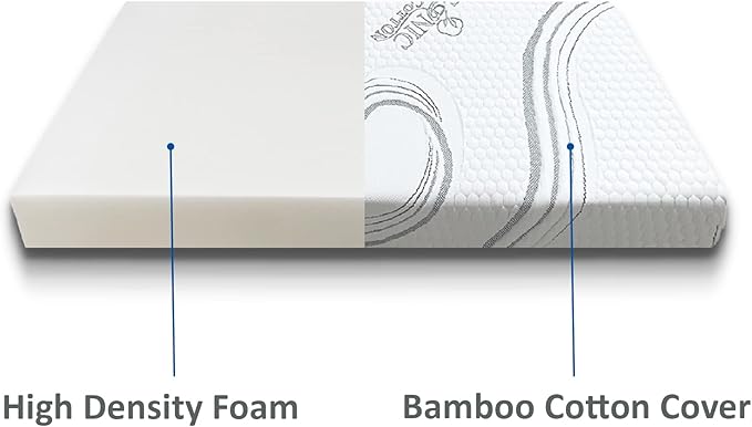 FoamRush 6-Inch Bunk (32" x 75") High Density Foam RV Mattress Replacement with Cotton Cover, Medium Firm, Pressure Relief, Travel Camper Trailer Truck, Made in USA, CertiPUR-US Certified
