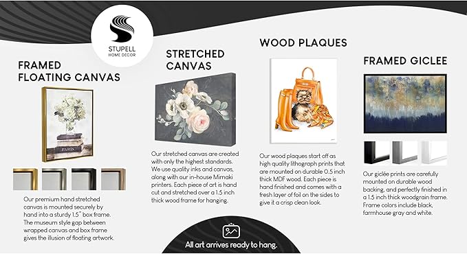 Stupell Industries Abstract Mindfulness Exercise Wall Plaque Art Design by Tim Parker, 14 x 11