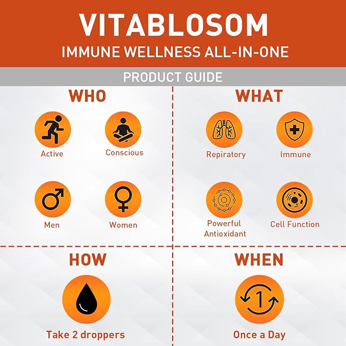 Liposomal Vitamin C 2000mg Liquid for Adults, High Absorption VIT C, Maximize Vitamin C, for Immune System & Antioxidant, 60ML (2 Bottles)