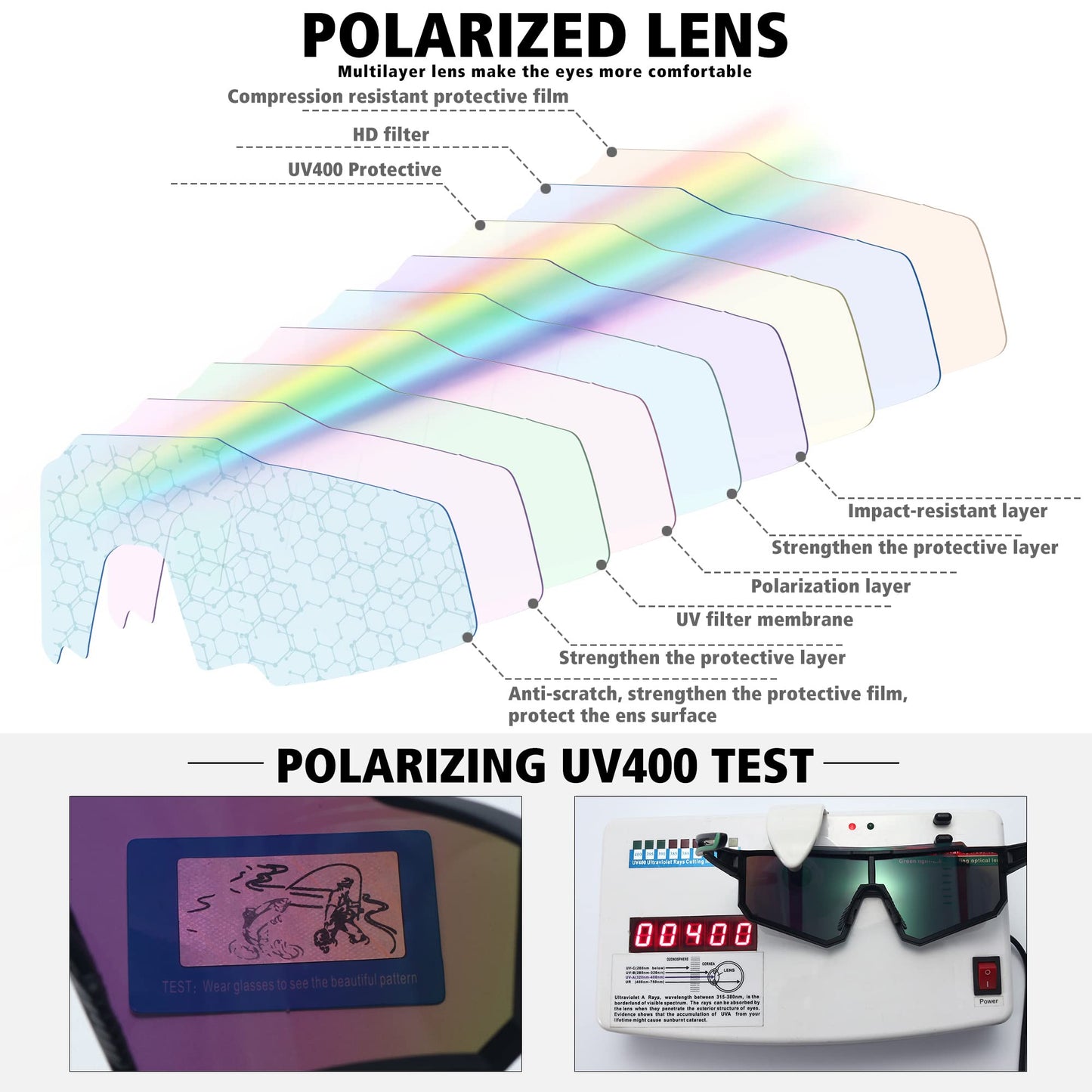 STORYCOAST Polarized Sports Sunglasses for Men Women,Bike Glasses Cycling Mountain Bike Sunglasses UV401 Protection Black-Green