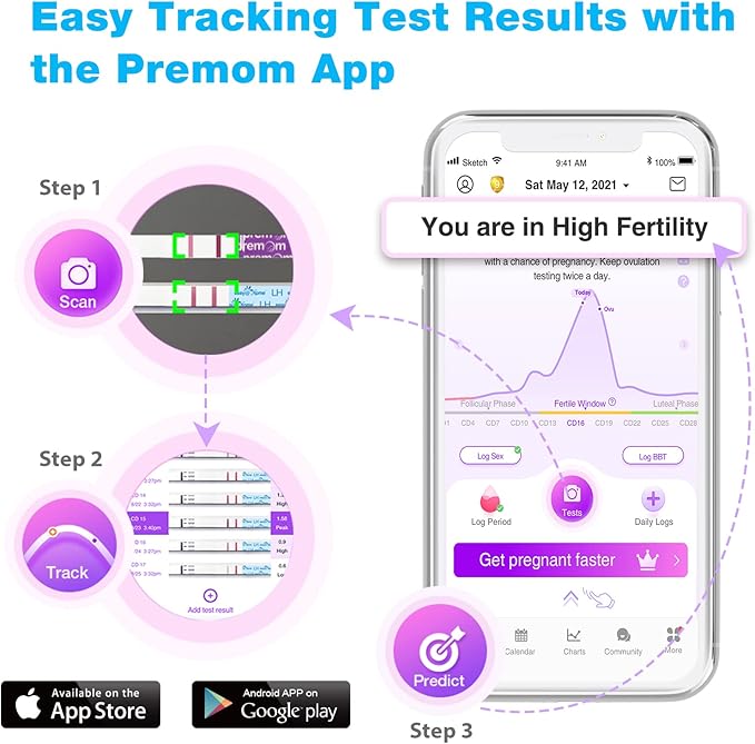 Easy@Home Ovulation Test Predictor Kit : Accurate Fertility Test for Women (Width of 5mm), Fertility Monitor Test Strips, 50 LH Strips with 50 Urine Cups