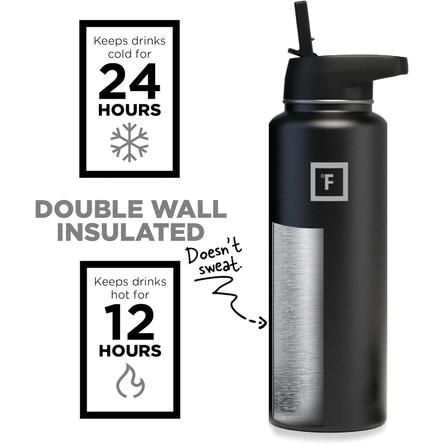 IRON °FLASK Camping & Hiking Hydration Flask, Wide Mouth, 3 Straw Lids, Stainless Steel Outdoor Water Bottle, Double Walled, Insulated Thermos, Metal Canteen - Dark Pine, 18 Oz