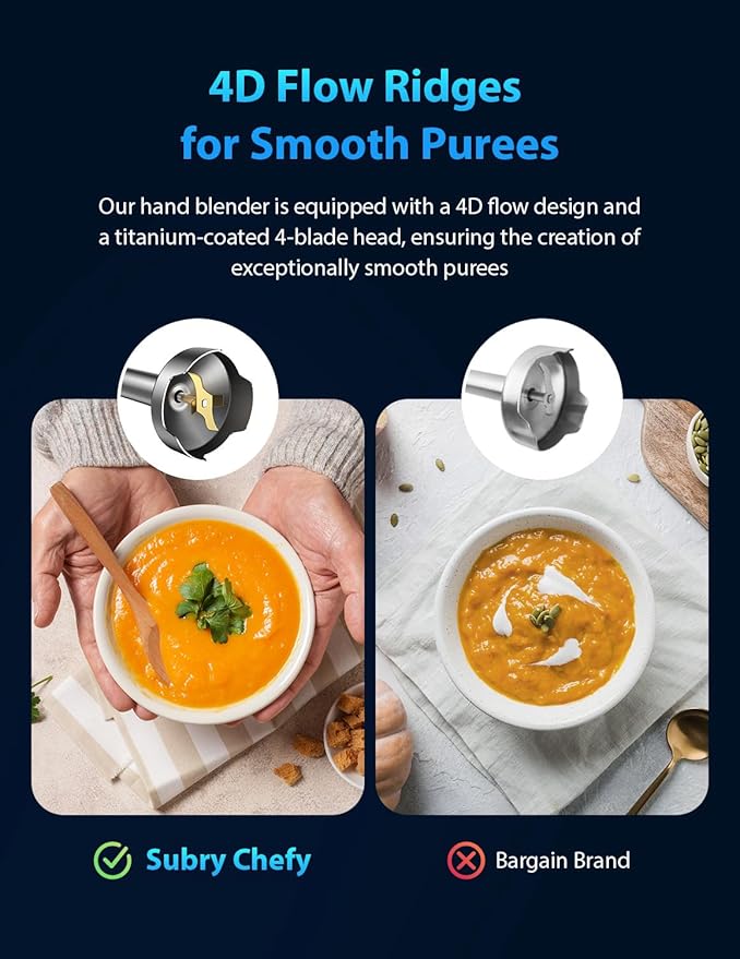 1000W Immersion Blender Handheld – 25-Speed, Stainless Steel, Hand Blender, Corded Hand Mixer with Heavy-Duty Copper Brushless Motor (Silver)