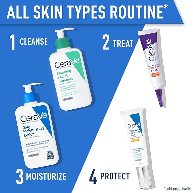 CeraVe Daily Moisturizing Lotion for Dry Skin, Body Lotion & Face Moisturizer with Hyaluronic Acid and Ceramides, Daily Moisturizer, Fragrance Free, Oil-Free, 19 Ounce