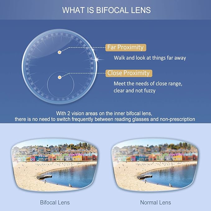 YEIN Bifocal Reading Glasses with Blue Light Blocking Lenses, Bifocal Reader for Women, Vintage Square frame with Spring Hinge (+0.50/+2.25 magnification)