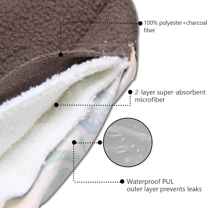 Teamoy 10Pcs Sanitary Pad, Reusable Washable Cloth Menstrual Pads/Panty Liners with Wet Bag, Super-Absorbent, Soft and Comfortable(3pcs×7.9"+4pcs×10"+3pcs×11.6")