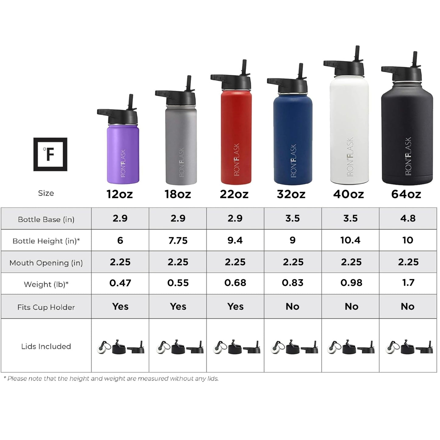 IRON °FLASK Camping & Hiking Hydration Flask, Wide Mouth, 3 Straw Lids, Stainless Steel Outdoor Water Bottle, Double Walled, Insulated Thermos, Metal Canteen - Sage Grove, 40 Oz