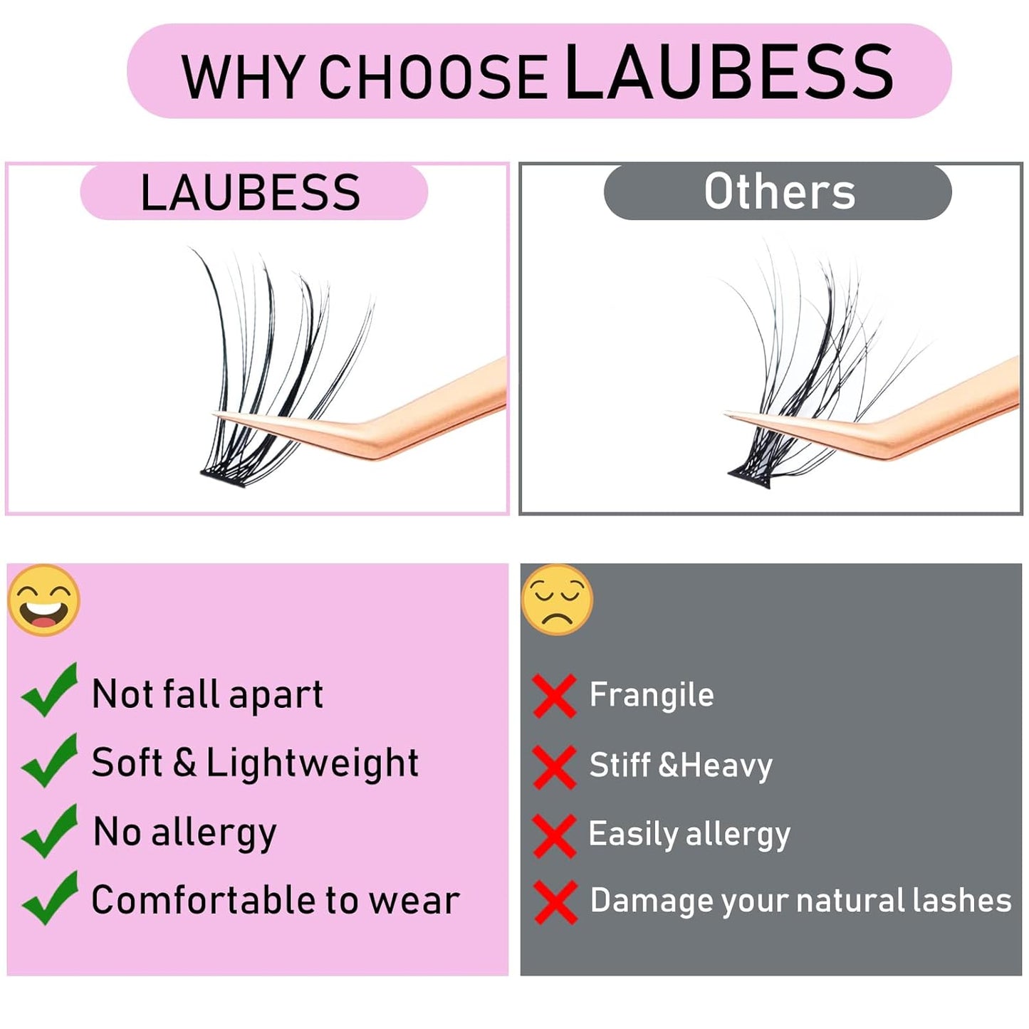 Eyelash Clusters LAUBESS Lash Clusters Individual Lashes Cluster Eyelash Extensions DIY at Home Waterproof Cluster Lashes (20D-C-Mix9-16)