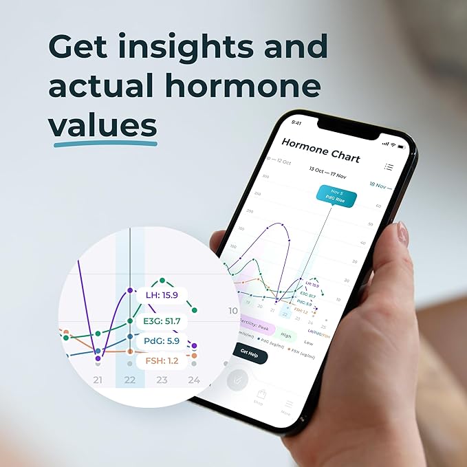 Inito Fertility Monitor & Hormone Tracker for Women | Estrogen, LH, PdG (Urine Metabolite of progesterone), FSH | Track and Confirm Ovulation | Includes 15 Test Strips (iPhone Xr / 11)