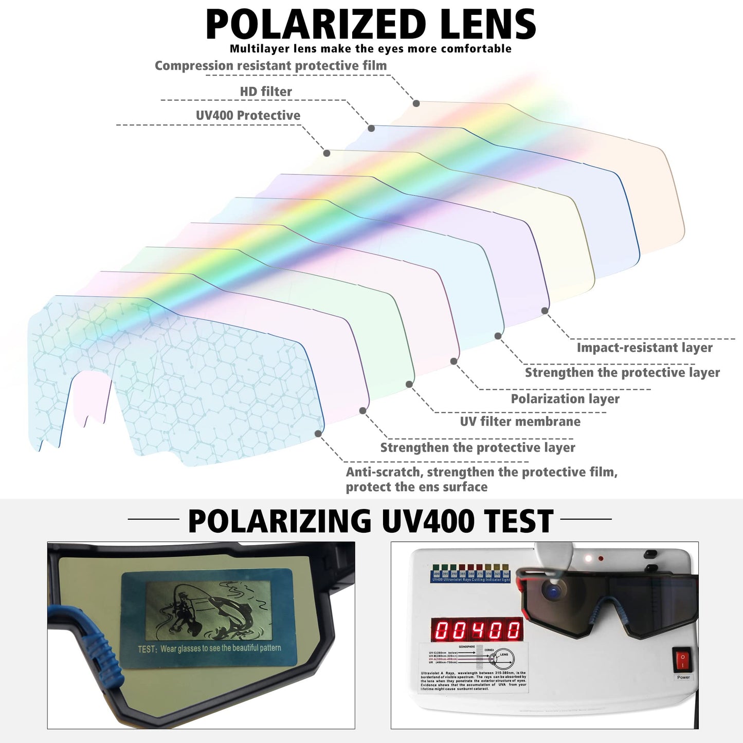 STORYCOAST Polarized Sports Sunglasses for Men Women,Bike Glasses Driving Fishing Cycling Mountain Bike Sunglasses UV400 Protection Black Frame-Purple Mirror Lens