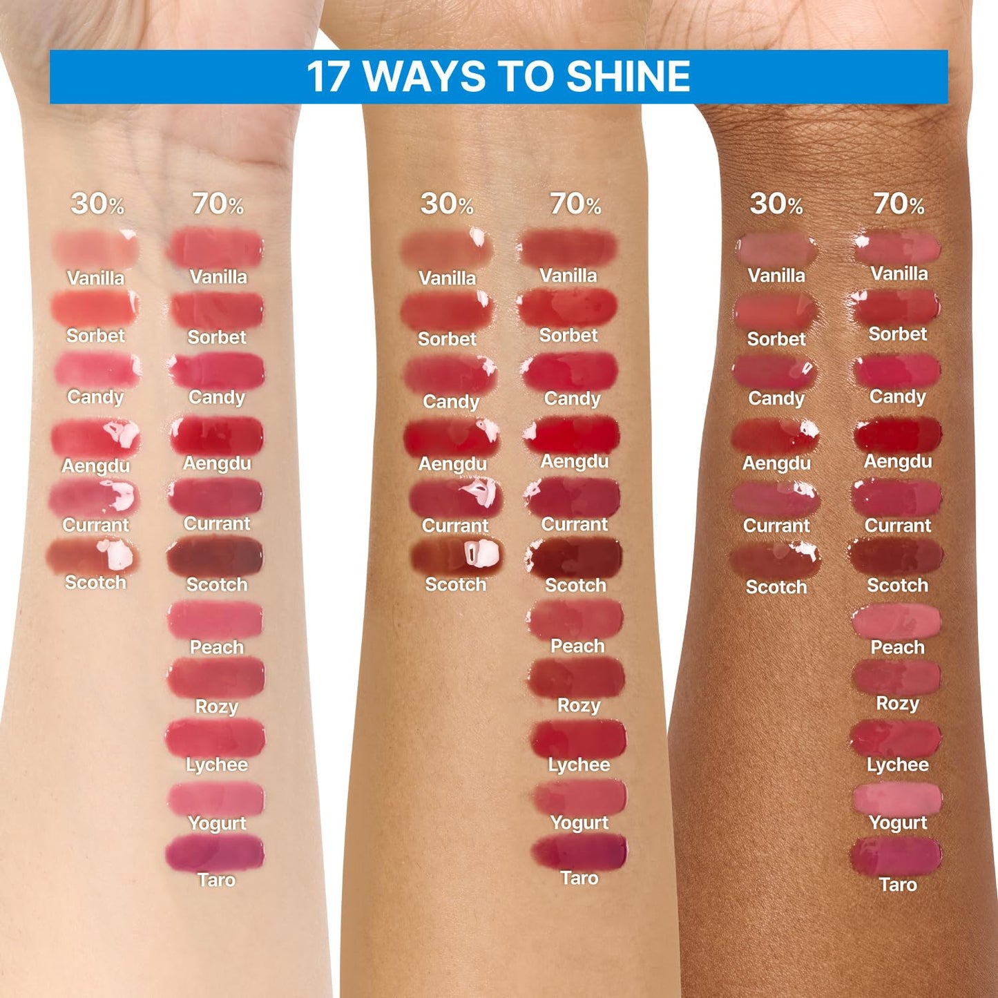 3D Voluming Gloss 70% (Rich) | Scotch 70% l High Shine, Non-Sticky Lip Gloss for Makeup | Long-Lasting, Moisturizing Gel Formula | 30%, 70% Pigment Options | 5.3g