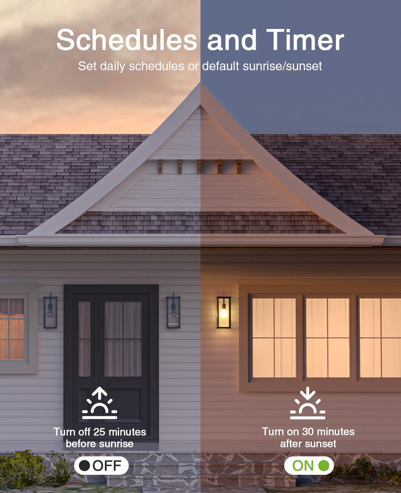 GHome Smart Switch, Smart Wi-Fi Light Switch Works with Alexa and Google Assistant 2.4Ghz, Single-Pole,Neutral Wire Required,UL Certified,Remote/Voice Control, No Hub Required (4 Pack)