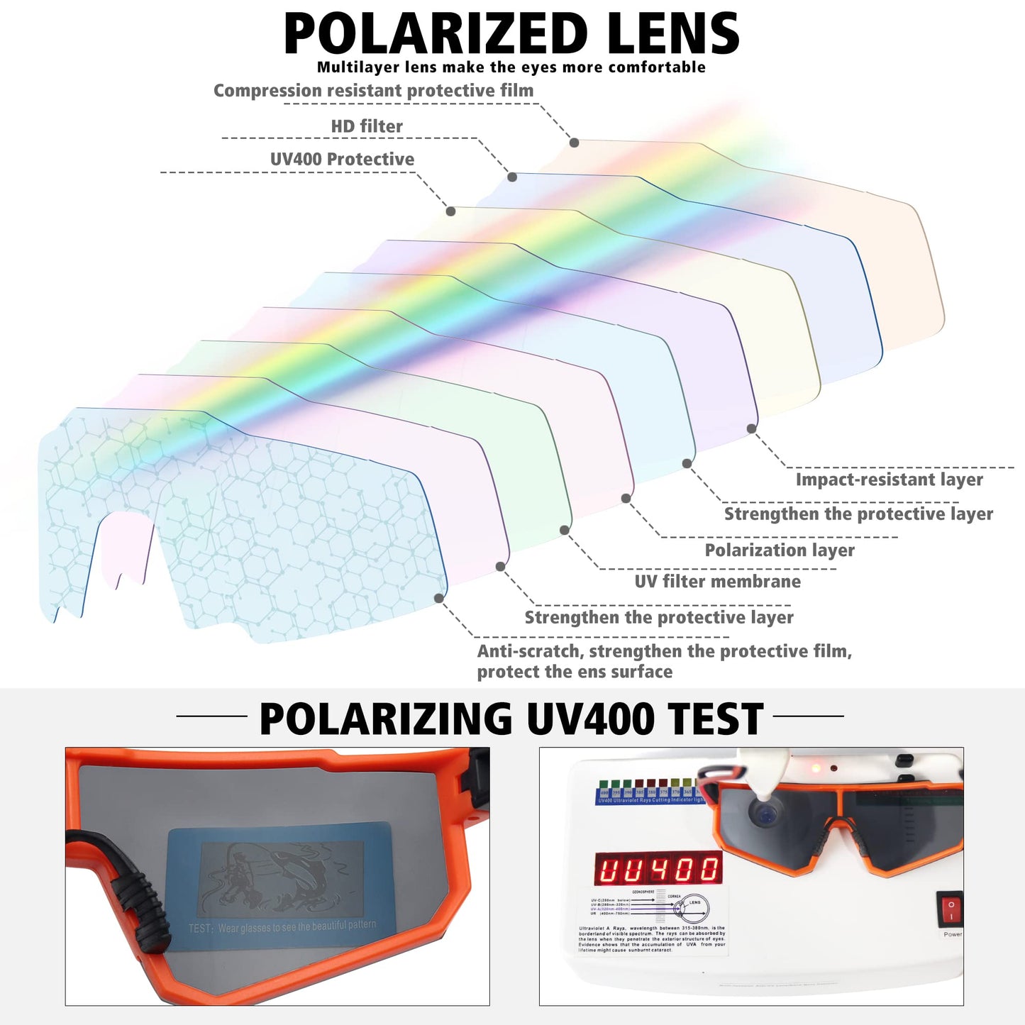 STORYCOAST Polarized Sports Sunglasses for Men Women,Bike Glasses Driving Fishing Cycling Mountain Bike Sunglasses UV400 Protection Orange Black Frame-Gray Lens