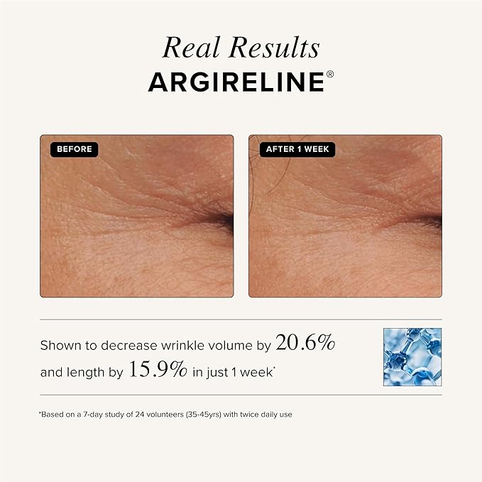 Asterwood Argireline Serum with Hyaluronic Acid - Peptide Serum for Face - Wrinkle Reducing, Anti-Aging, Nourishing - Fragrance-Free - 2 Fl Oz