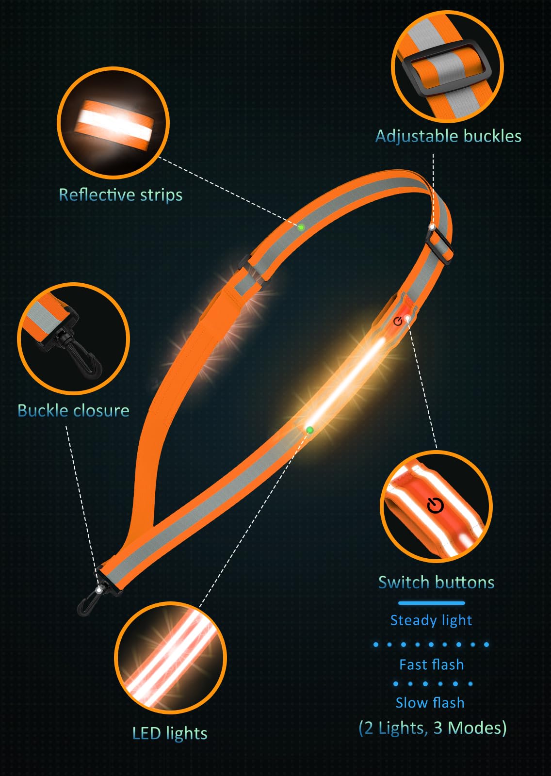 LED Reflective Belt Sash Walking Gear,Safety Lights for Walkers at Night,High Visibility Safety Rechargeable Reflective Running Gear for Men Women Kids Night Dog Walking Gear (Orange)