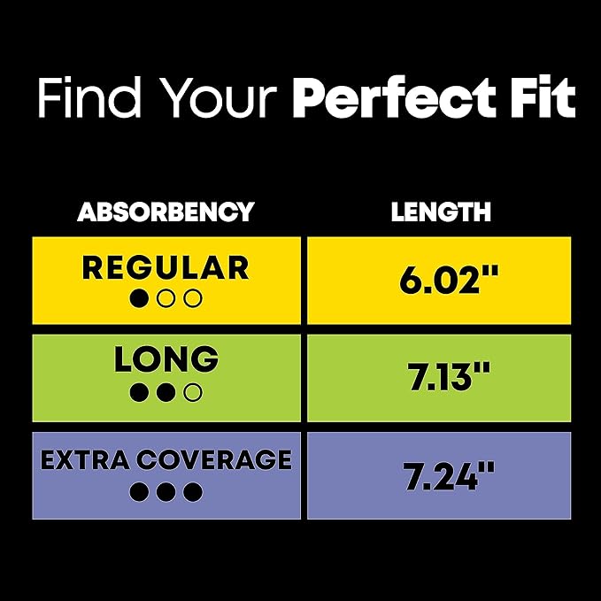U by Kotex Panty Liners, Clean & Secure, Light Absorbency, Long Length, 126 Count (Packaging May Vary)