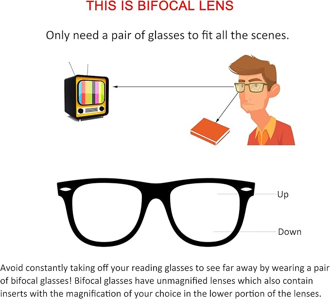 YEIN Bifocal Reading Glasses with Blue Light Blocking Lenses, Bifocal Reader for Women, Vintage Square frame with Spring Hinge (+0.50/+2.75 magnification)