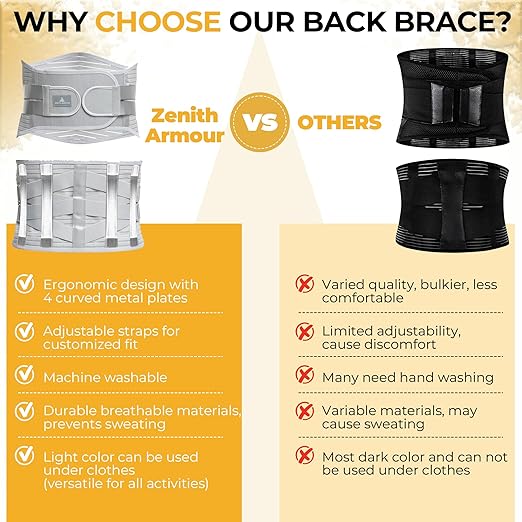 Lumbar Support, Lower Back Brace Support for Lower Back Pain Relief, Scoliosis, Herniated Disc, Sciatica - Adjustable, Removable Metal Plate, Machine Washable - Men and Women (X-Large)