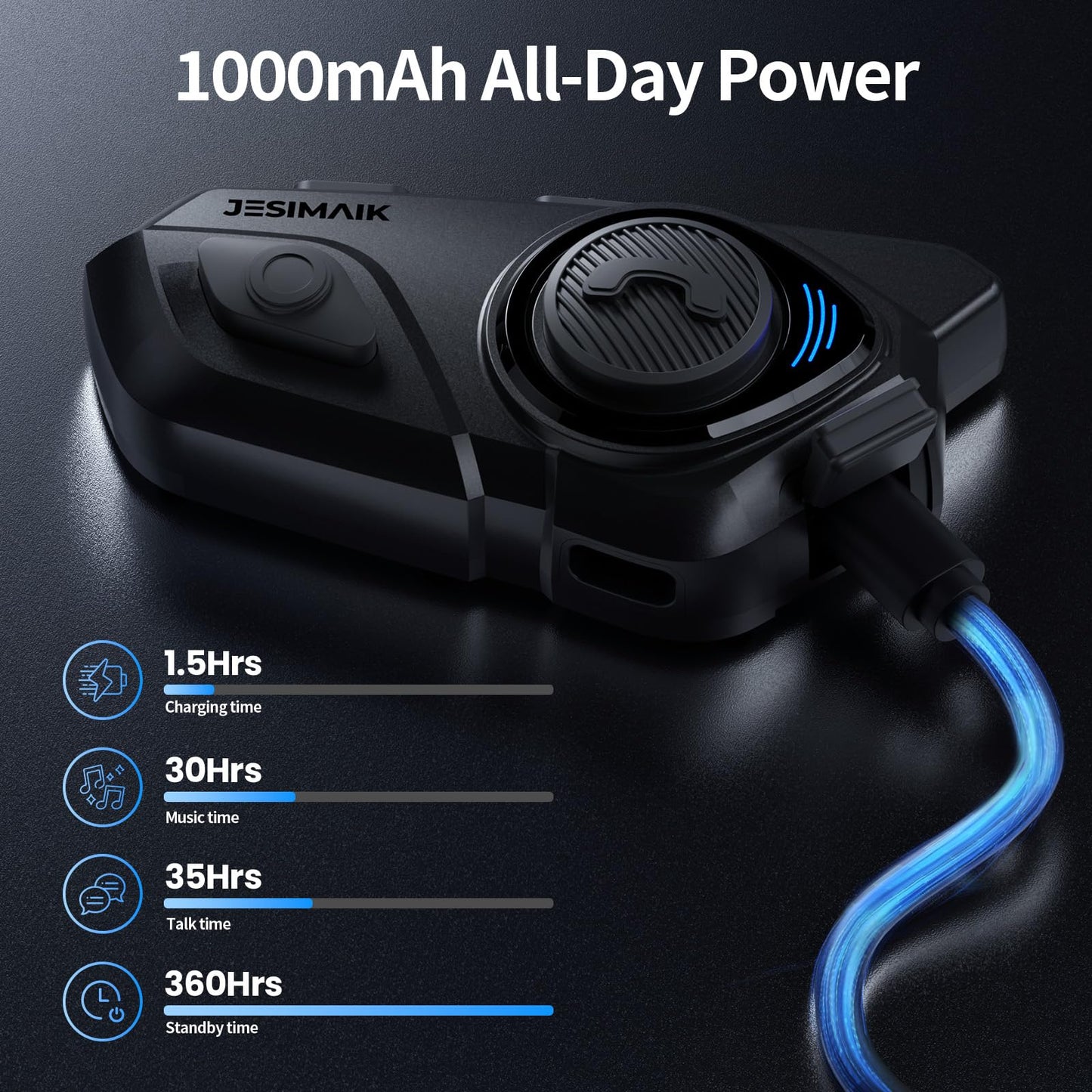 JESIMAIK Motorcycle Helmet Bluetooth Headset, 10 Way 2KM Helmet Communication System, Multitasking Audio Motorcycle Intercom, 2 Mics&40mm Helmet Speaker, 2 Pack