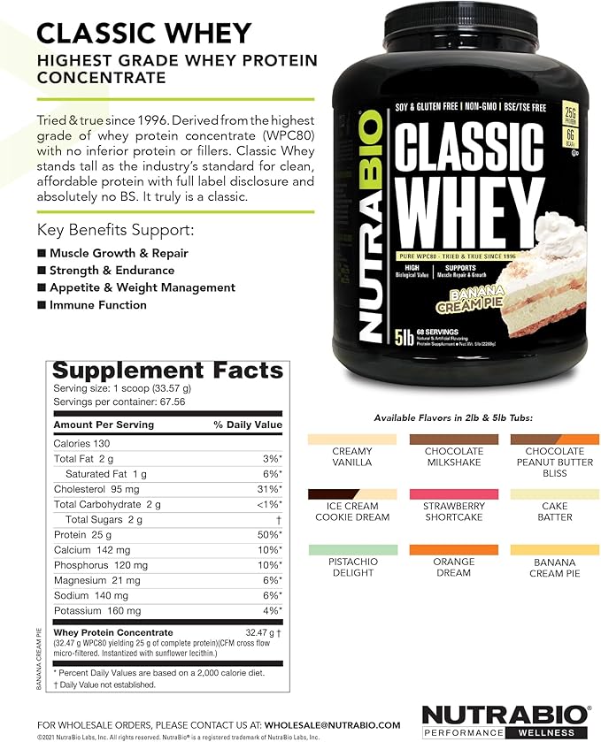 NutraBio Classic Whey Protein Powder- 25G Protein Per Scoop -No Fillers, Artificial Colors, Preservatives - Low Glycemic Index - (Chocolate Peanut Butter, 5 Pounds)