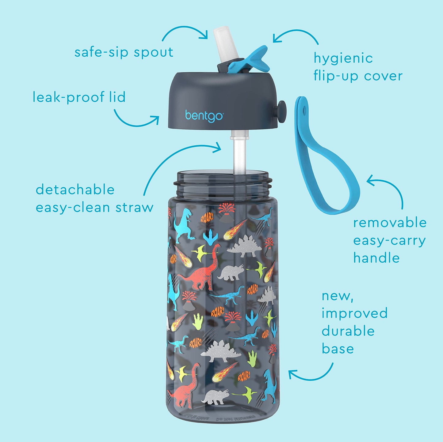Bentgo Kids Water Bottle 2-Pack - Leak-Proof, Durable Tritan™, BPA-Free 15 oz Cup for Kids/Toddlers 3+; Flip-Up Straw; Dishwasher Safe for School/Sports/Daycare/Camp (Dinosaur/Dino Fossils)