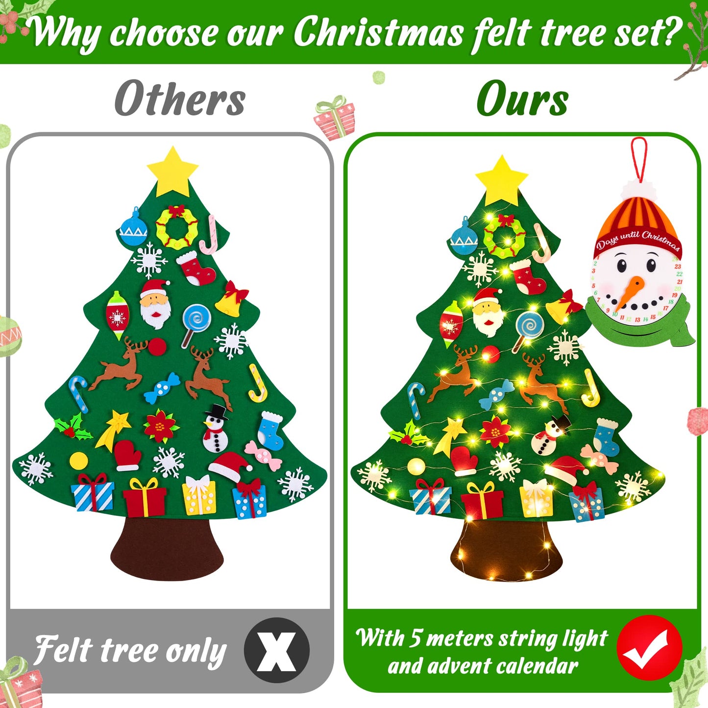 jollylife 3ft DIY Felt Christmas Tree Set + Snowman Advent Calendar - Xmas Decorations Wall Hanging 33 Ornaments Kids Gifts Party Supplies