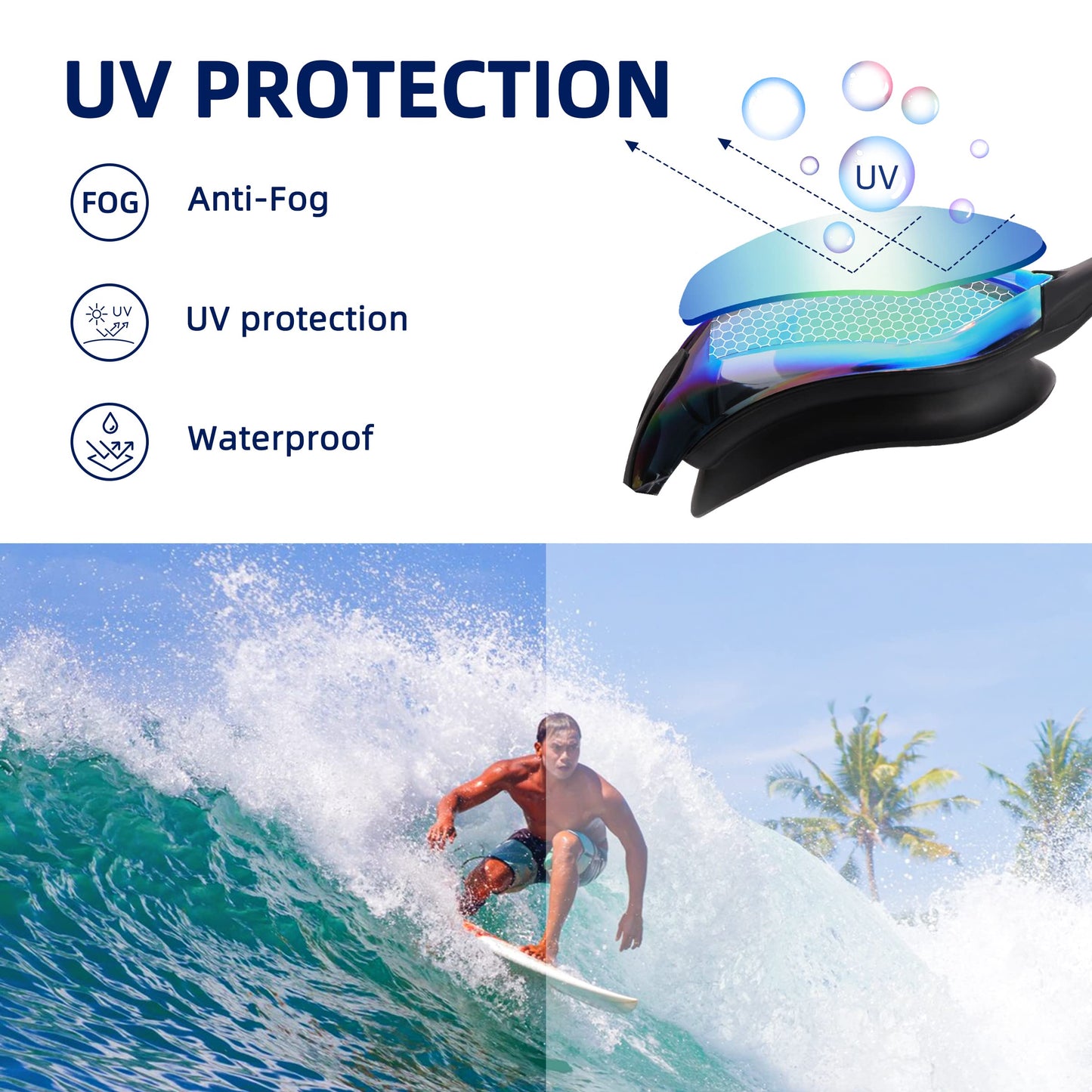 LOCONHA Swim Goggles, 2 Pack Swimming Goggles Anti Fog No Leaking For Adult Women Men Youth (Aqua & Clear Black)