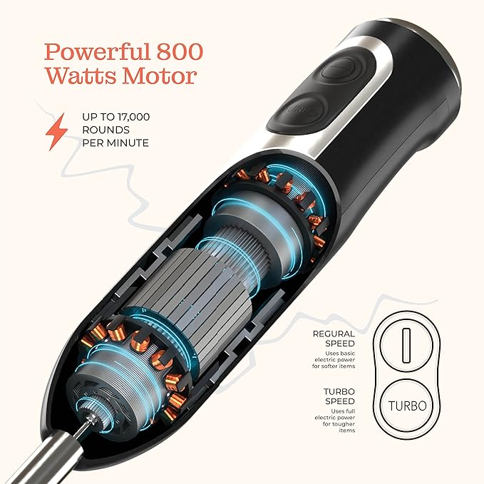 Multi-Use Immersion Blender Set, Hand Blender with Powerful Copper Motor 800W, High Speed, Turbo Mode, 3-in-1 Handheld Blender Stick Stainless Steel Blades, Whisk, Beaker, Measuring Marks, and Chopper