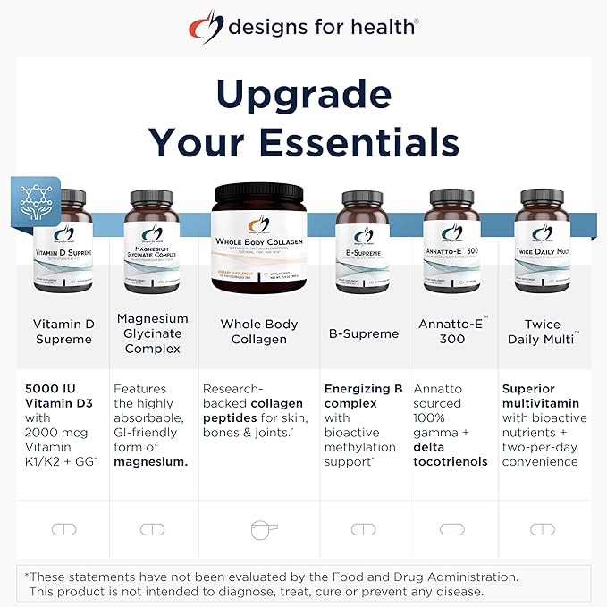 Designs for Health Buffered Vitamin C Powder 2000mg - Powdered Vitamin C (Ascorbic Acid) for High Dosing with Alkalizing Minerals to Be Gentle on The Stomach - Non-GMO Drink Mix (80 Servings / 240g)