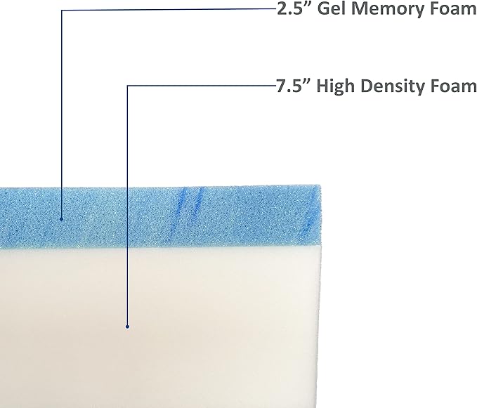 FoamRush 6-Inch Bunk (48" x 72") Gel Memory Foam Mattress Replacement with Cotton Cover, Travel Comfort, Pressure Relief, Made in USA, Camper Trailer Truck, Three Quarter Size