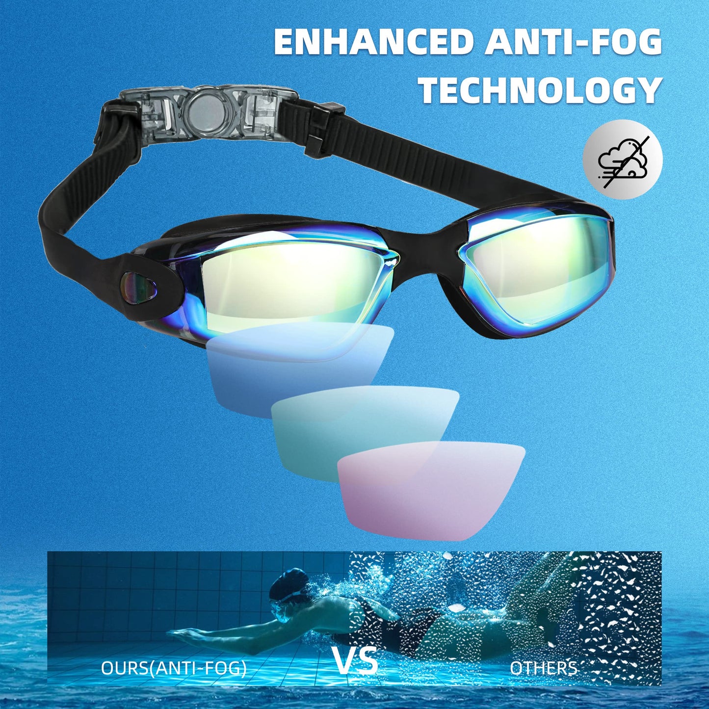 LOCONHA Swim Goggles, 2 Pack Swimming Goggles Anti Fog No Leaking For Adult Women Men Youth (Aqua & Clear Black)